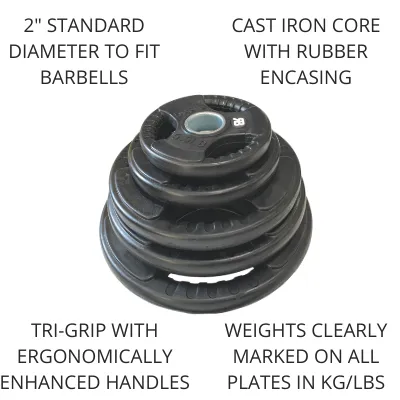 15KG PAIR OLYMPIC CAST IRON TRI GRIP WEIGHT PLATES SET