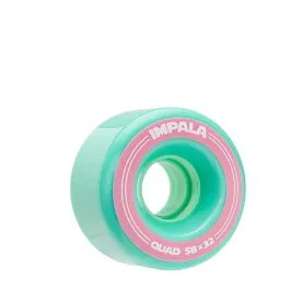 4 Pack Wheels Aqua