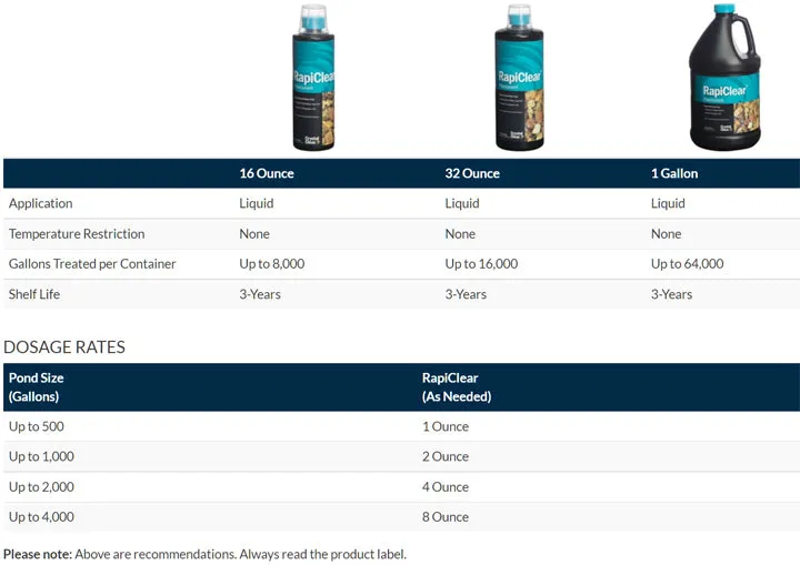 CrystalClear® RapiClear™ - Pond Flocculent