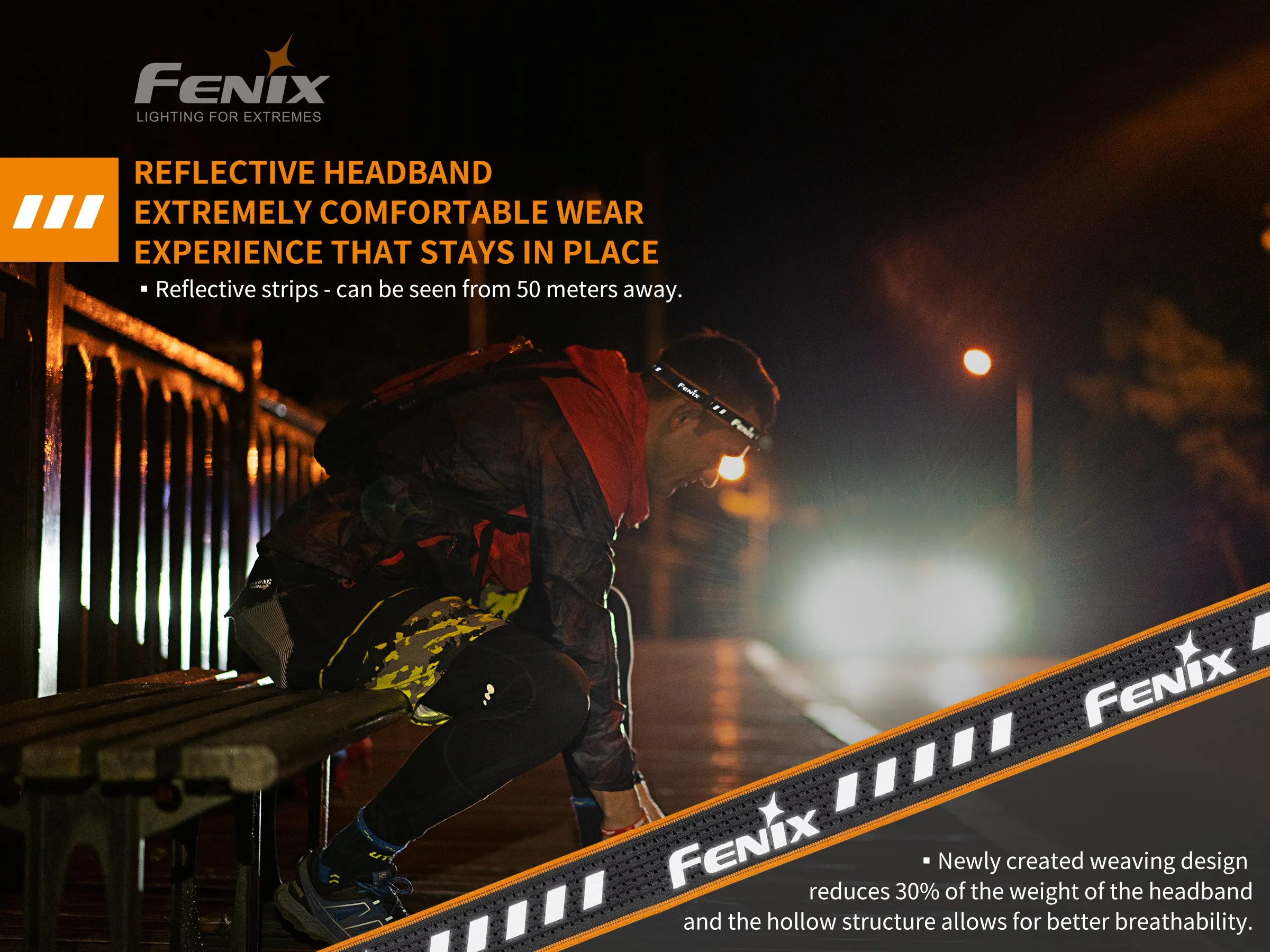 Fenix HM23 Headlamp