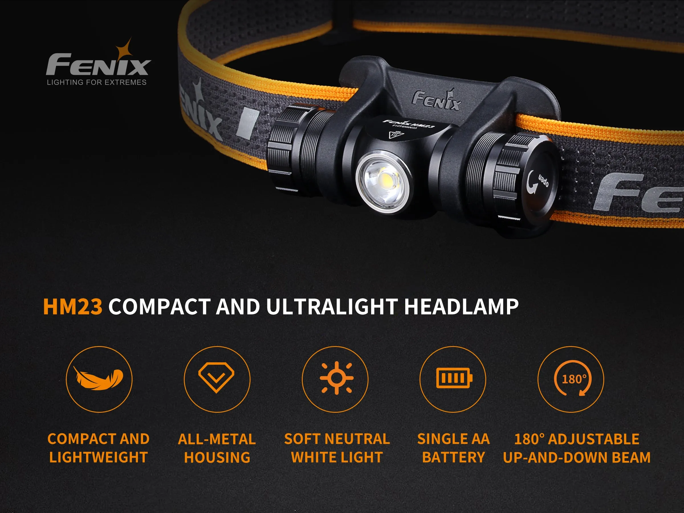 Fenix HM23 Headlamp