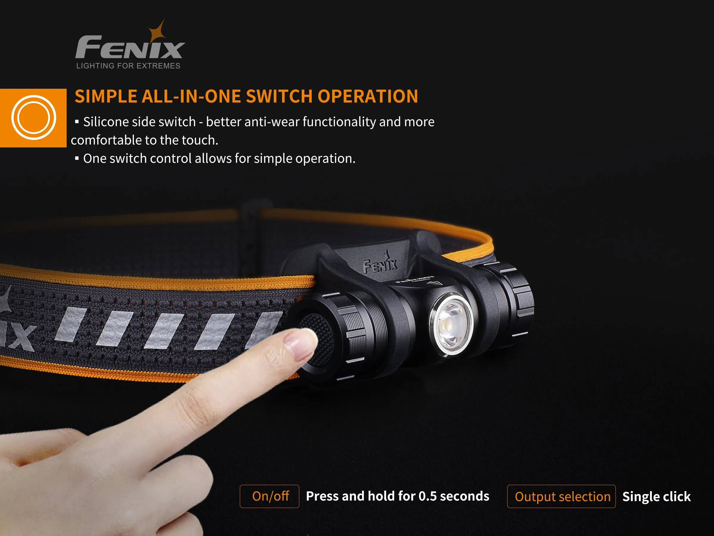 Fenix HM23 Headlamp