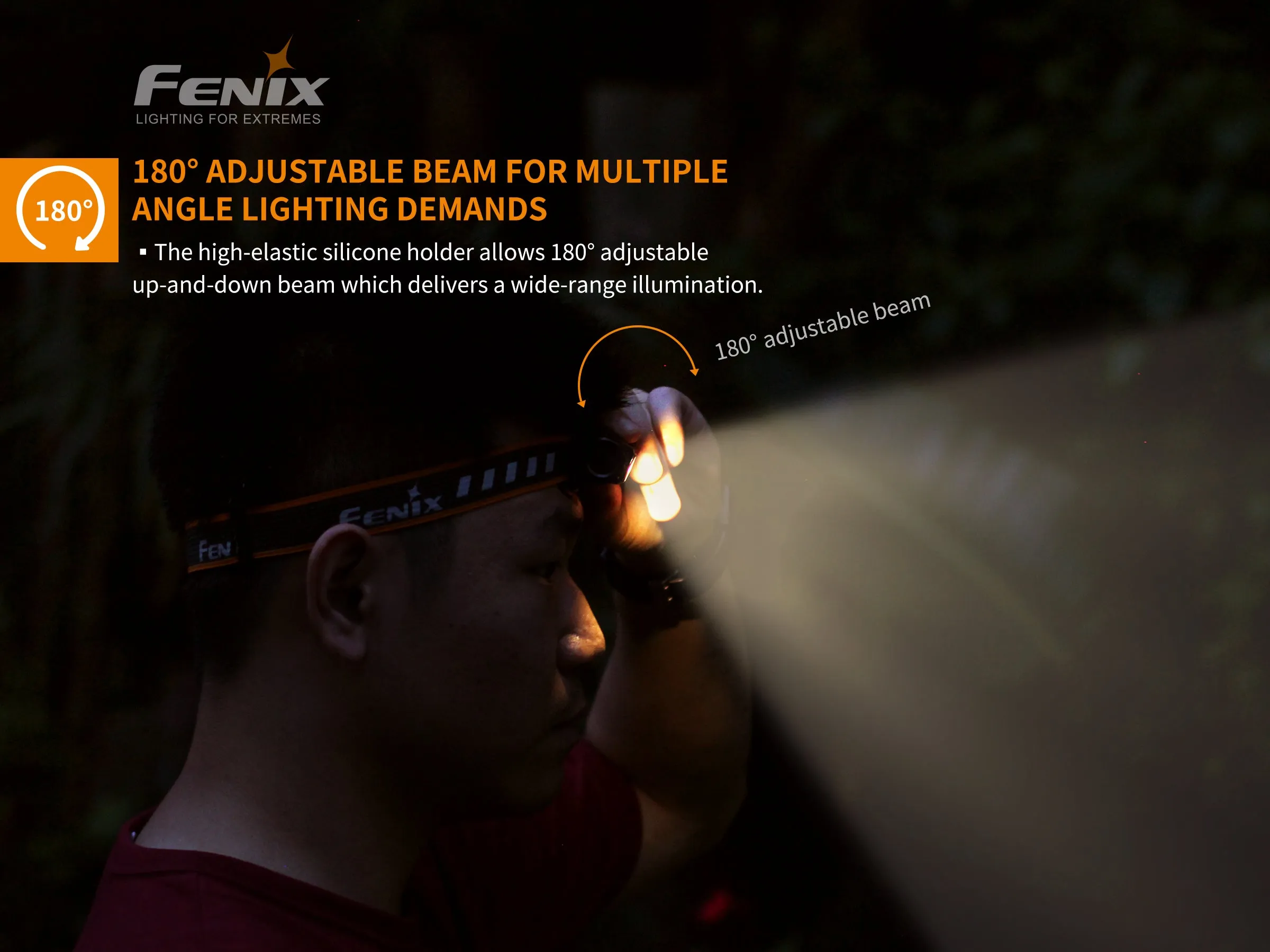 Fenix HM23 Headlamp