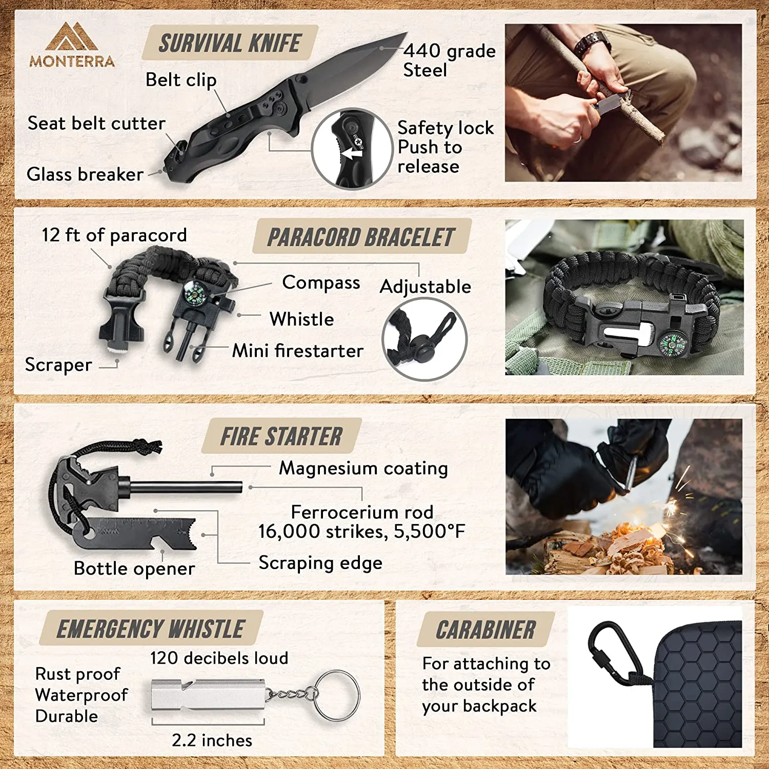 Survival Kit by MONTERRA, 50 Pcs, Survival Gear and Equipment, Camping Accessories,Tactical Gear, First Aid Kit, Emergency Kit, Cool Gadgets for Men, EDC Gear, Bugout Bag, Hiking Gear, Gifts for Men.