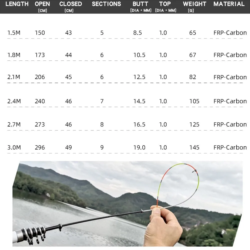 Telescopic Fishing Pole Durable High Density Carbon Antiskid Handle